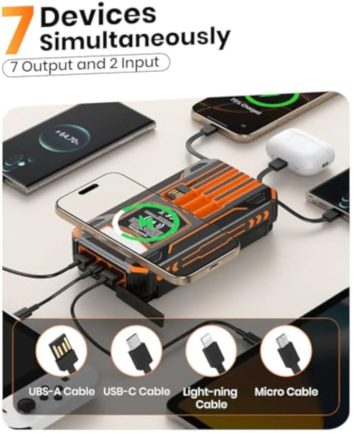 Solar Power Bank Stackable Built in Cables 20000mAh Solar Power Bank with Foldable Solar Panels P ...